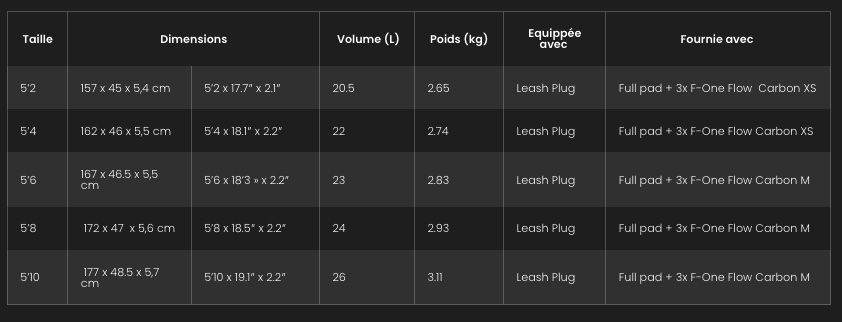 MITU PRO CARBON F One